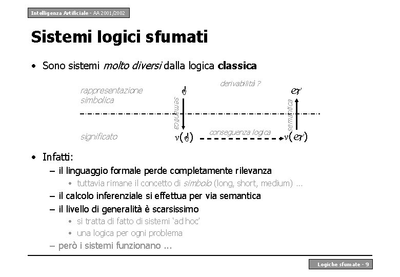 Intelligenza Artificiale - AA 2001/2002 Sistemi logici sfumati • Sono sistemi molto diversi dalla