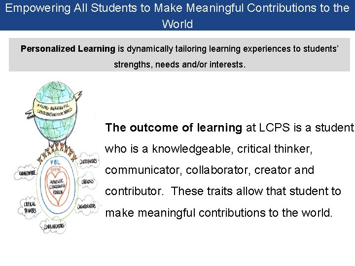 Empowering All Students to Make Meaningful Contributions to the World Personalized Learning is dynamically