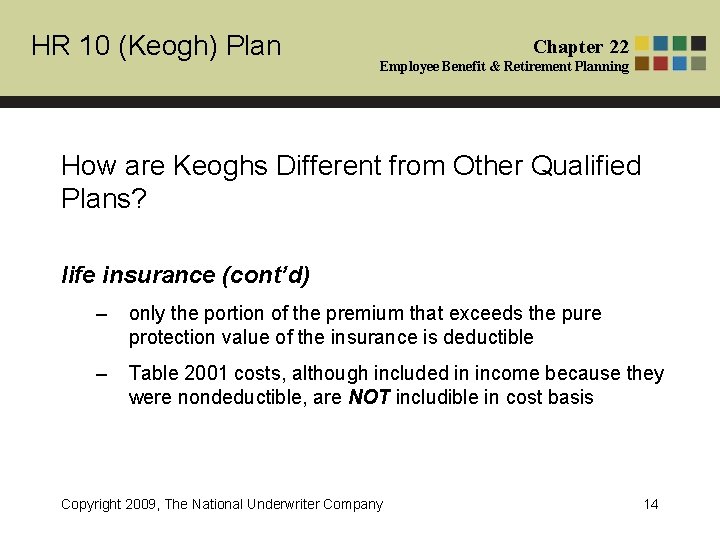 HR 10 (Keogh) Plan Chapter 22 Employee Benefit & Retirement Planning How are Keoghs