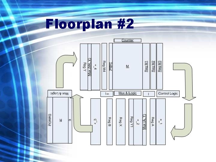 Floorplan #2 