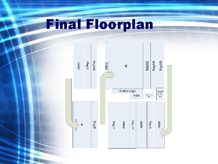 Final Floorplan 
