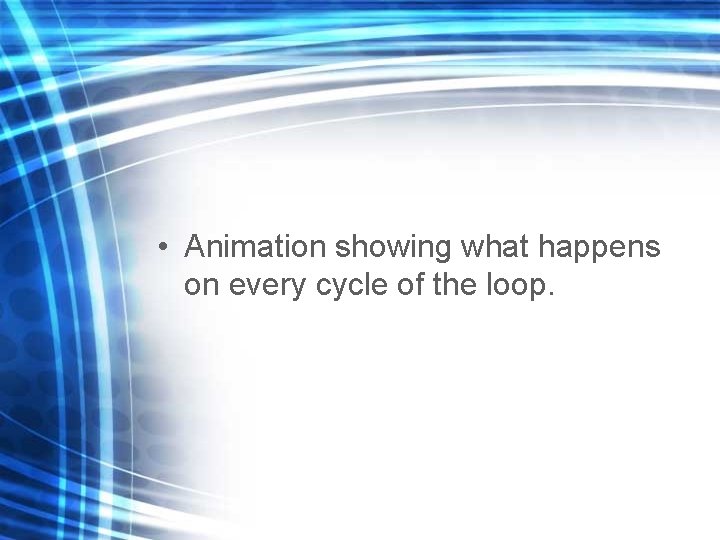  • Animation showing what happens on every cycle of the loop. 