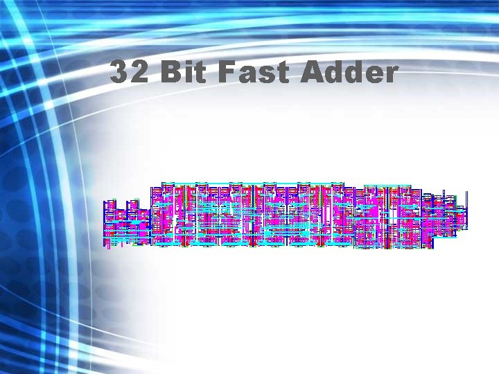 32 Bit Fast Adder 