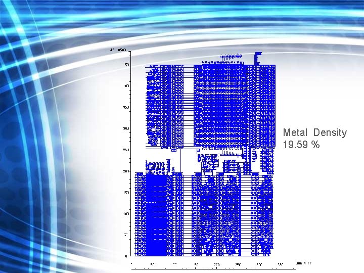 Metal Density 19. 59 % 
