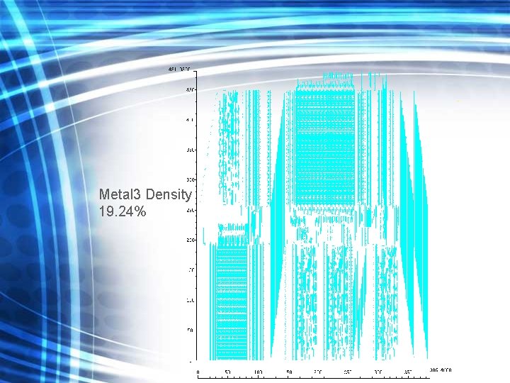 Metal 3 Density 19. 24% 