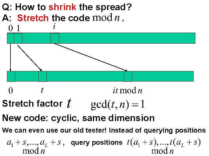 Q: How to shrink the spread? A: Stretch the code. Stretch factor New code: