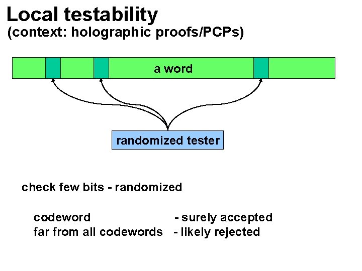 Local testability (context: holographic proofs/PCPs) a word randomized tester check few bits - randomized