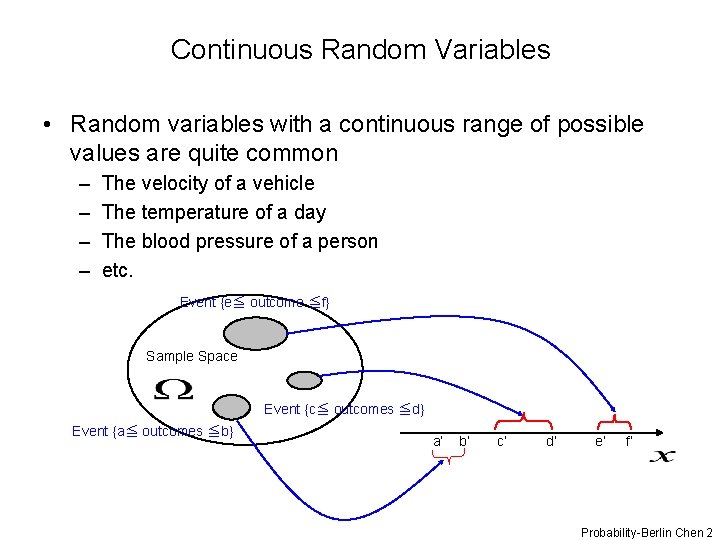 Continuous Random Variables • Random variables with a continuous range of possible values are