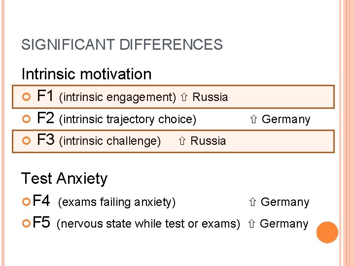 SIGNIFICANT DIFFERENCES Intrinsic motivation F 1 (intrinsic engagement) Russia F 2 (intrinsic trajectory choice)