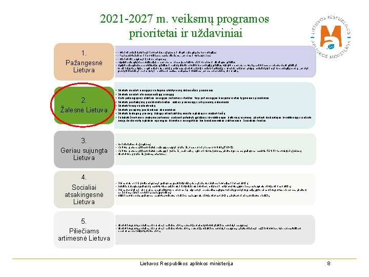 2021 -2027 m. veiksmų programos prioritetai ir uždaviniai 1. Pažangesnė Lietuva 2. Žalesnė Lietuva