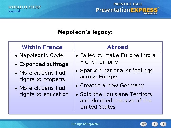 254 Section 1 Chapter Section Napoleon’s legacy: Within France • Napoleonic Code • Expanded