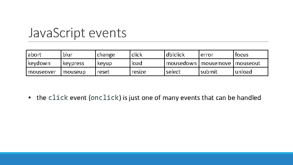 Java. Script events abort keydown mouseover blur keypress mouseup change keyup reset click load Java. Script events abort keydown mouseover blur keypress mouseup change keyup reset click load