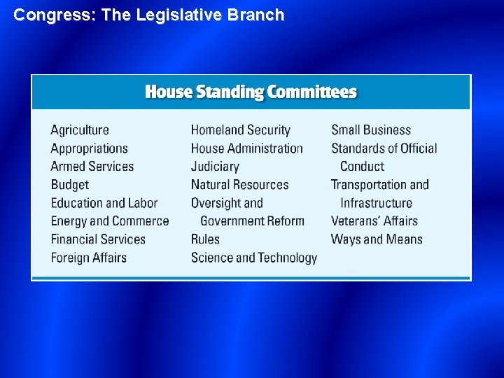 Congress: The Legislative Branch 