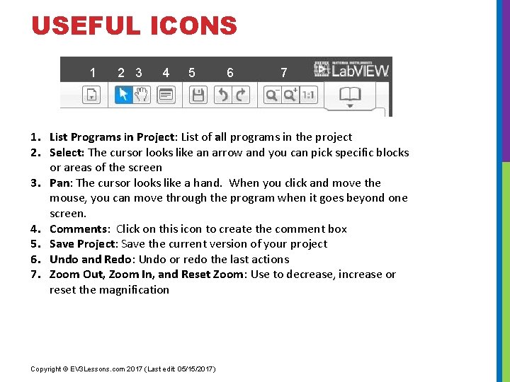 USEFUL ICONS 1 2 3 4 5 6 7 1. List Programs in Project: