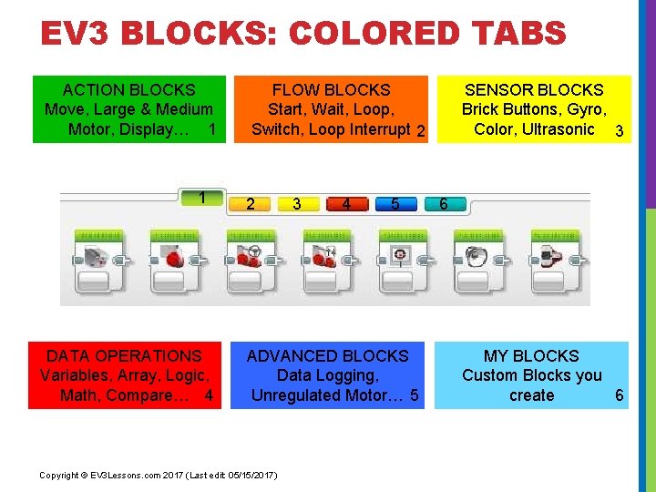 EV 3 BLOCKS: COLORED TABS ACTION BLOCKS Move, Large & Medium Motor, Display… 1