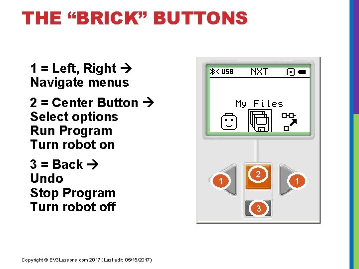 THE “BRICK” BUTTONS 1 = Left, Right Navigate menus 2 = Center Button Select