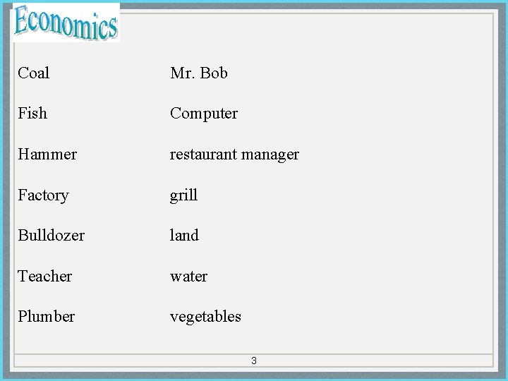 Coal Mr. Bob Fish Computer Hammer restaurant manager Factory grill Bulldozer land Teacher water
