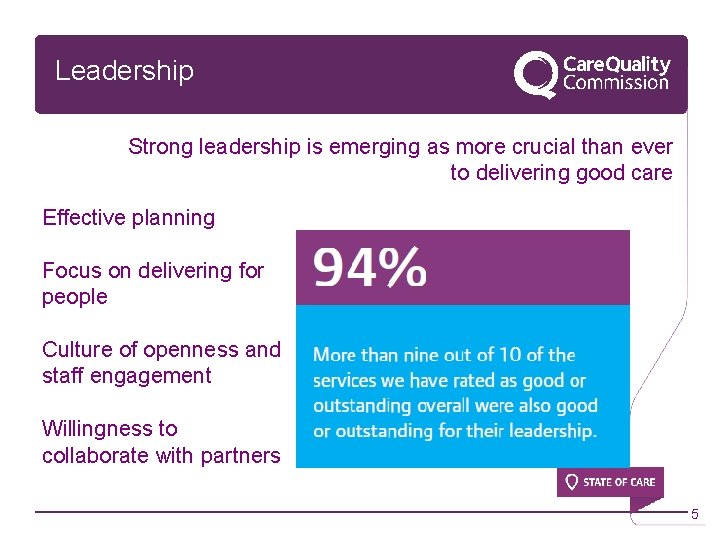 Leadership Strong leadership is emerging as more crucial than ever to delivering good care