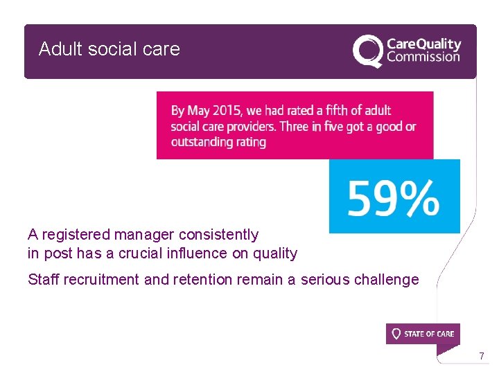 Adult social care A registered manager consistently in post has a crucial influence on