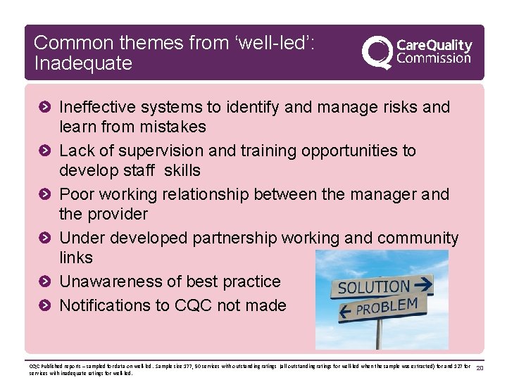 Common themes from ‘well-led’: Inadequate Ineffective systems to identify and manage risks and learn