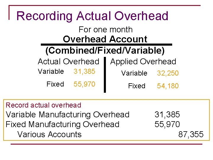 Recording Actual Overhead For one month Overhead Account (Combined/Fixed/Variable) Actual Overhead Applied Overhead Variable