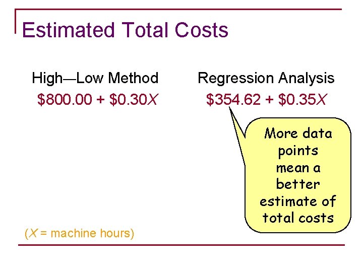 Estimated Total Costs High—Low Method $800. 00 + $0. 30 X (X = machine