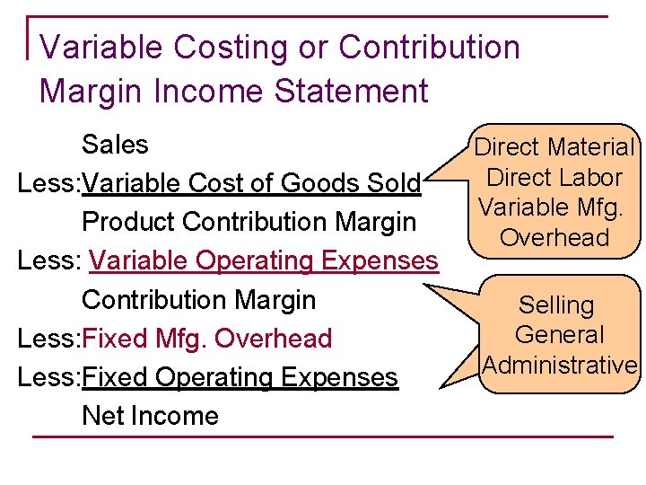 Variable Costing or Contribution Margin Income Statement Sales Less: Variable Cost of Goods Sold