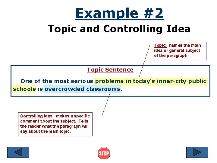 Example #2 Topic and Controlling Idea Topic: names the main idea or general subject