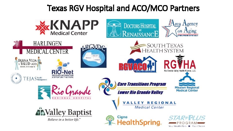 Texas RGV Hospital and ACO/MCO Partners 