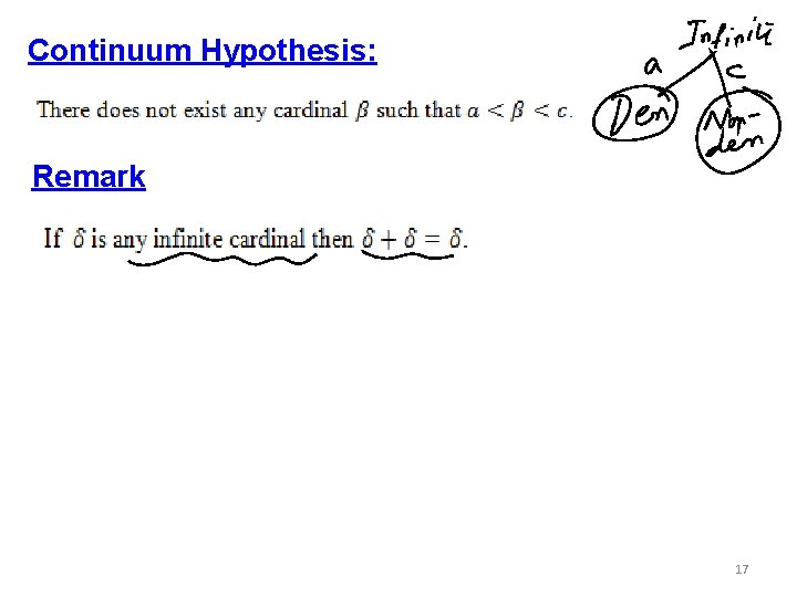 Continuum Hypothesis: Remark 17 