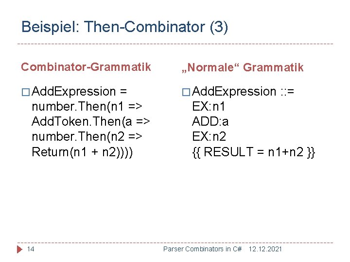 Beispiel: Then-Combinator (3) Combinator-Grammatik „Normale“ Grammatik � Add. Expression = number. Then(n 1 =>
