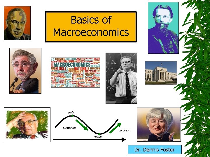 Basics of Macroeconomics peak contraction recovery trough Dr. Dennis Foster 