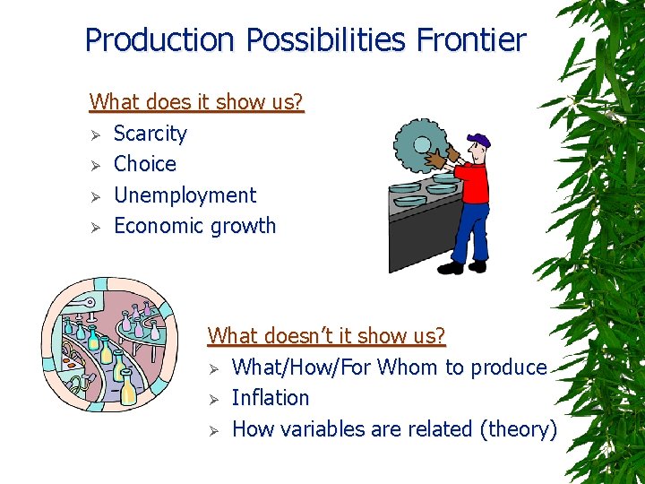 Production Possibilities Frontier What does it show us? Ø Scarcity Ø Choice Ø Unemployment