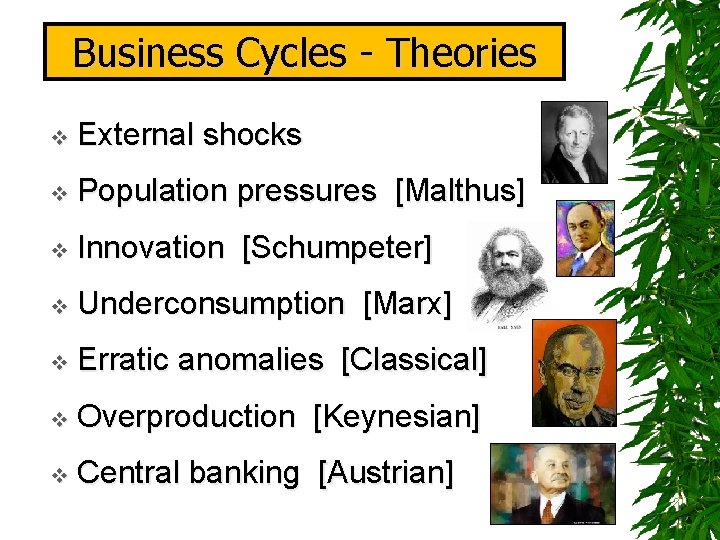 Business Cycles - Theories v External shocks v Population pressures [Malthus] v Innovation [Schumpeter]