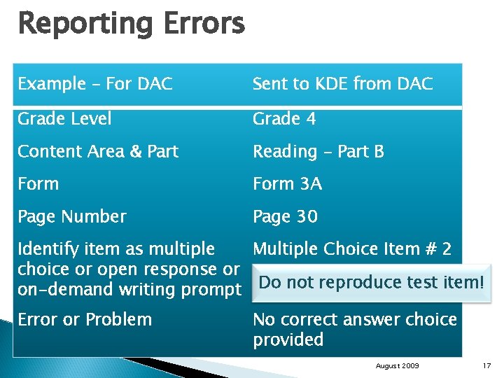 Reporting Errors Example – For DAC Sent to KDE from DAC Grade Level Grade