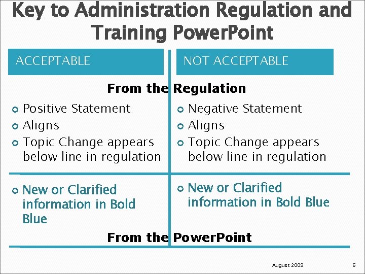 Key to Administration Regulation and Training Power. Point ACCEPTABLE NOT ACCEPTABLE From the Regulation