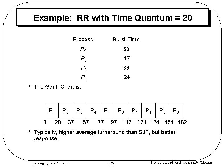 Example: RR with Time Quantum = 20 • Burst Time P 1 53 P Example: RR with Time Quantum = 20 • Burst Time P 1 53 P