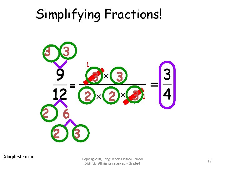 Simplifying Fractions! 3 3 1 = 2 6 2 Simplest Form 3× 3 2× Simplifying Fractions! 3 3 1 = 2 6 2 Simplest Form 3× 3 2×