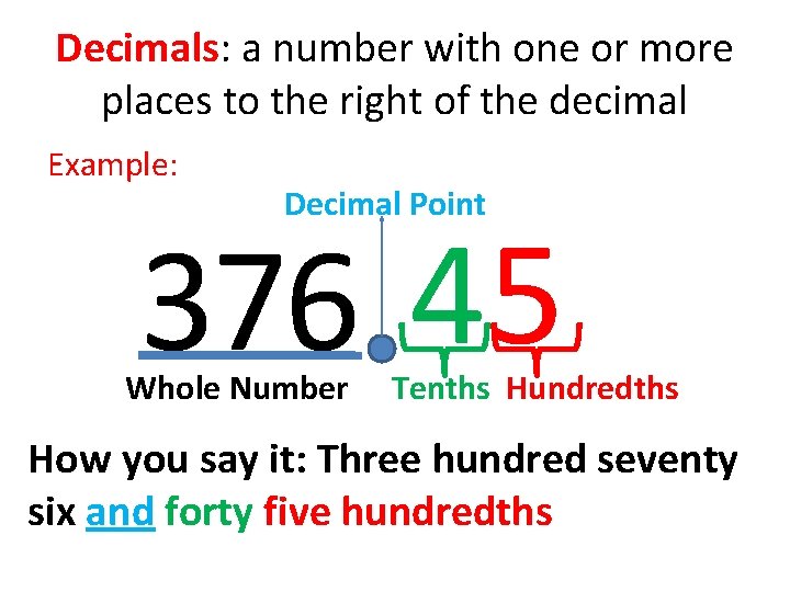 Decimals: a number with one or more places to the right of the decimal Decimals: a number with one or more places to the right of the decimal
