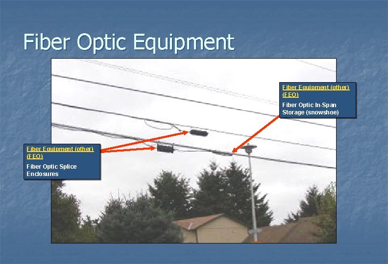 Fiber Optic Equipment Fiber Equipment (other) (FEO) Fiber Optic In-Span Storage (snowshoe) Fiber Equipment
