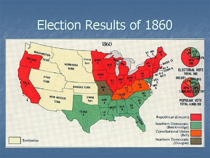 Election Results of 1860 