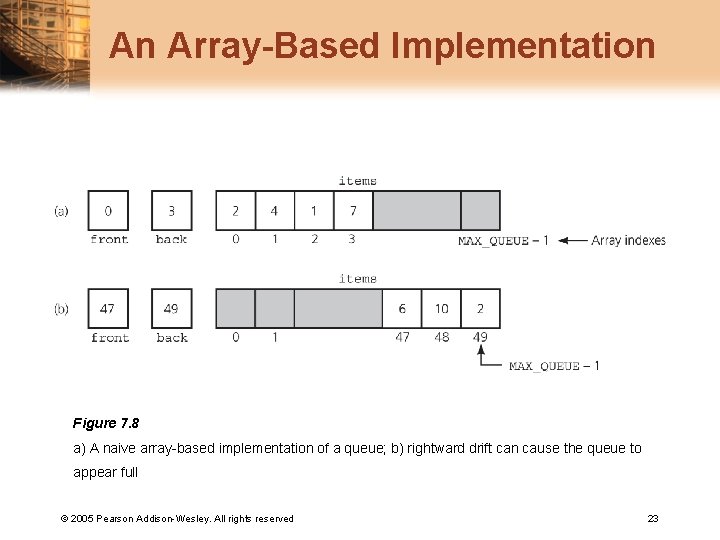 An Array-Based Implementation Figure 7. 8 a) A naive array-based implementation of a queue;