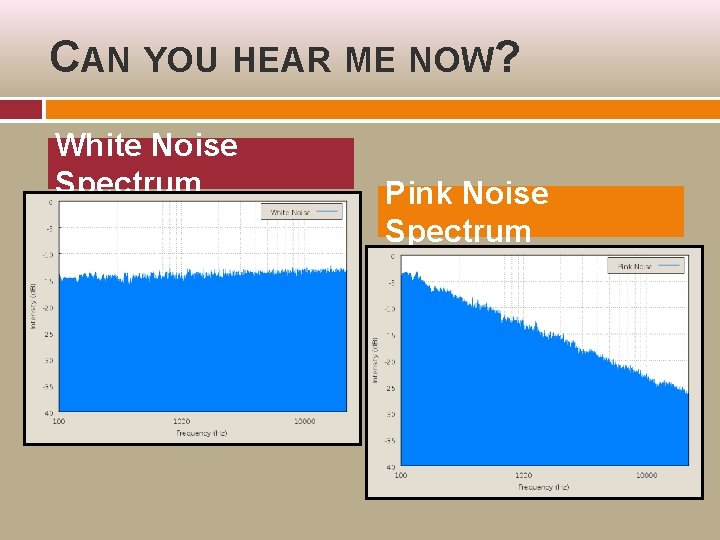 CAN YOU HEAR ME NOW? White Noise Spectrum Pink Noise Spectrum 