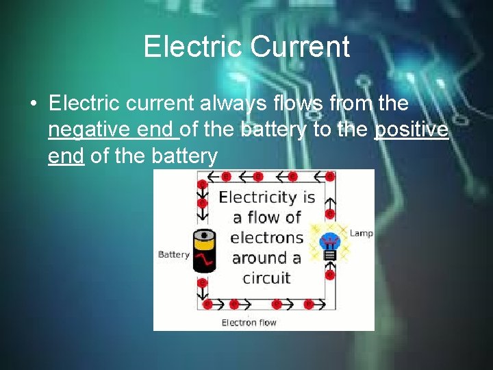 Current Always Flows From Positive To Negative Current Electricity Blobz Guide to Electricity www andythelwell