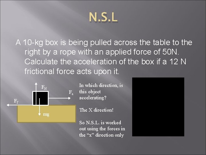 N. S. L A 10 -kg box is being pulled across the table to
