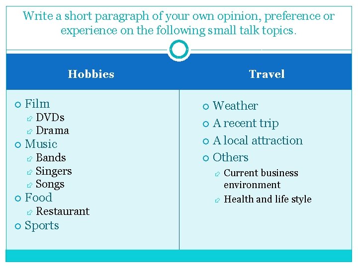 Write a short paragraph of your own opinion, preference or experience on the following
