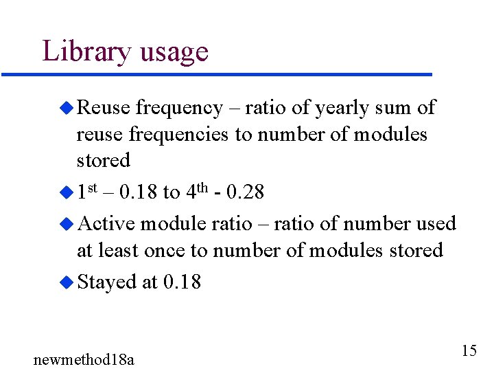 Library usage u Reuse frequency – ratio of yearly sum of reuse frequencies to
