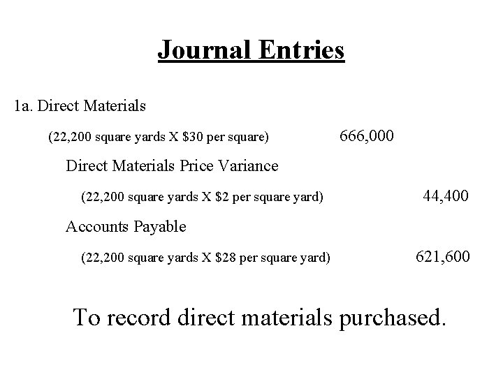 Journal Entries 1 a. Direct Materials (22, 200 square yards X $30 per square)