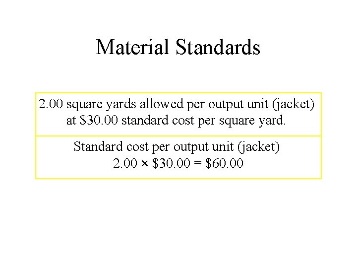 Material Standards 2. 00 square yards allowed per output unit (jacket) at $30. 00