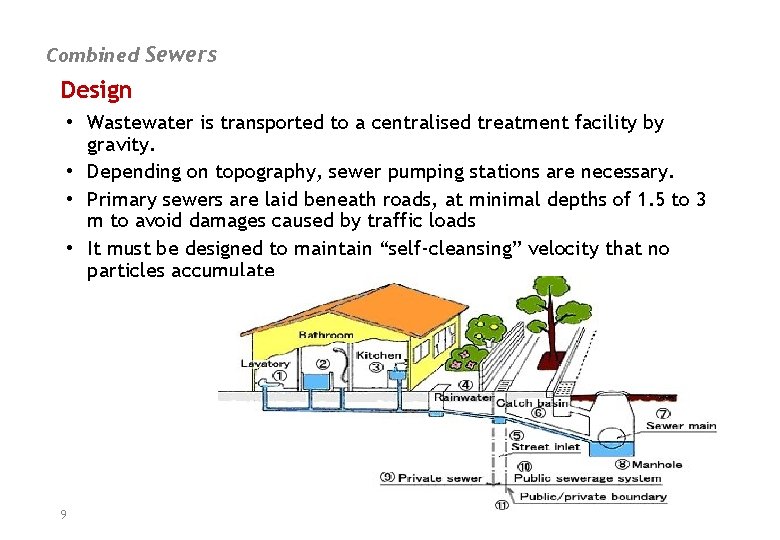 Combined Sewers Design • Wastewater is transported to a centralised treatment facility by gravity.